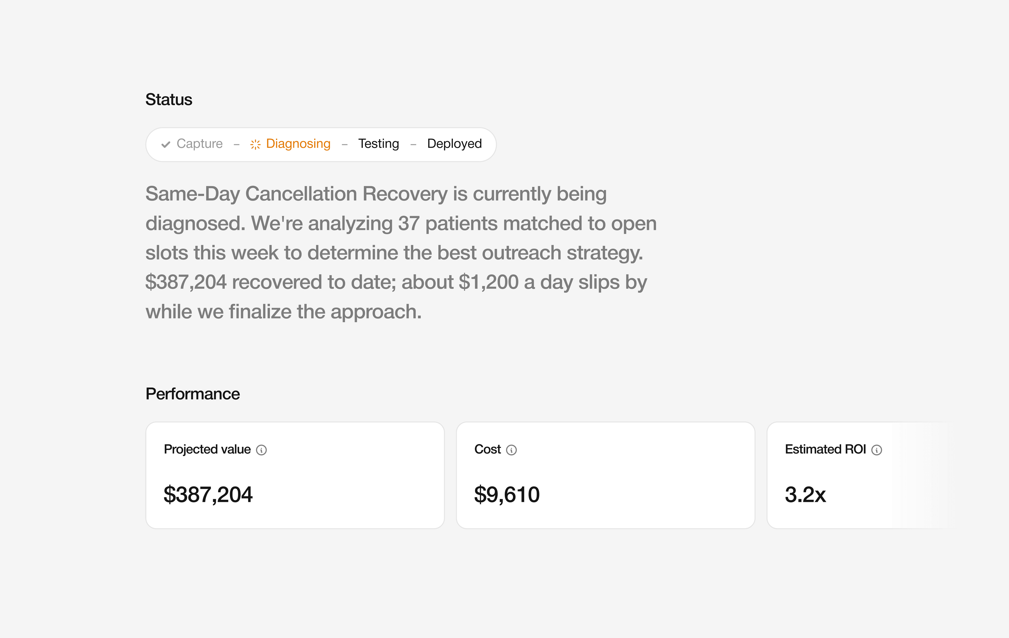 A workflow mid-diagnosis: the Capture-to-Deployed status track with Diagnosing active, a plain-language account of what's being analysed and what's slipping while it runs, and projected value, cost and estimated ROI beneath.